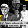 Draft Recap: “2025 NBA Draft Results and Analysis – Full First Round Breakdown