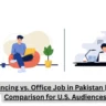 Freelancing vs. Office Job in Pakistan | Career Comparison for U.S. Audiences