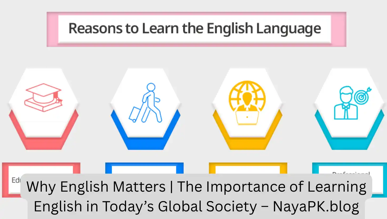Why English Matters | The Importance of Learning English in Today’s Global Society – NayaPK.blog
