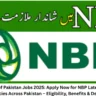 National Bank of Pakistan Jobs 2025: Apply Now for NBP Latest Government Vacancies Across Pakistan – Eligibility, Benefits & Deadline